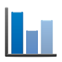 Data Services